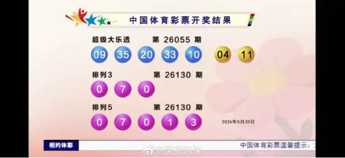 大乐透开奖结果查询结果今天官方渠道